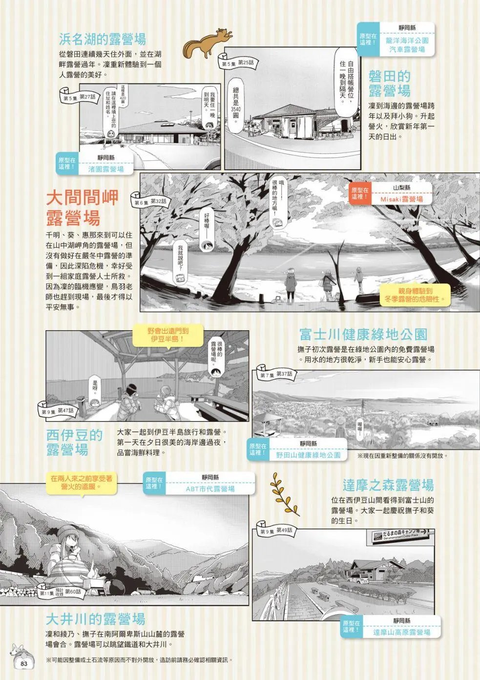 露营用品大全