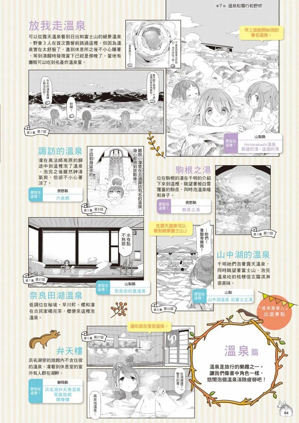 露营用品大全
