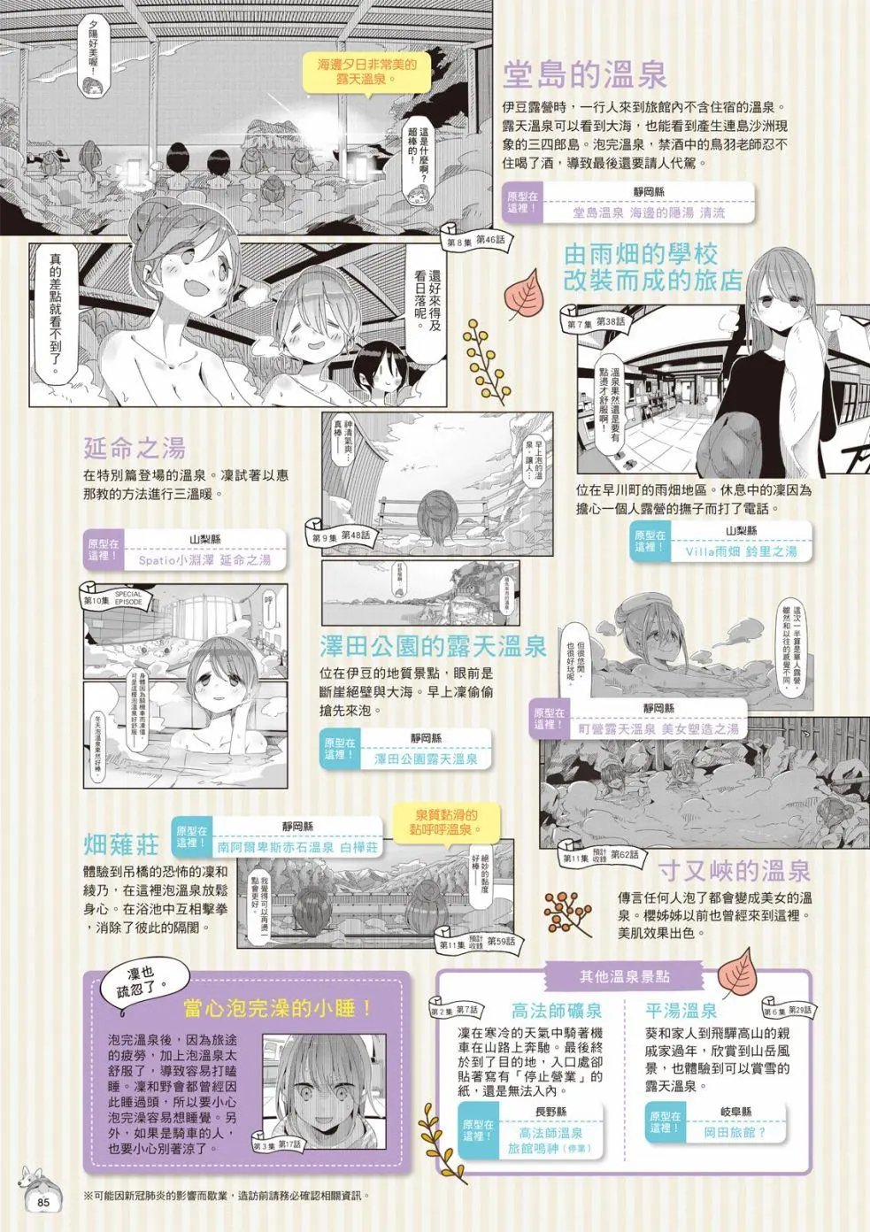 露营用品大全