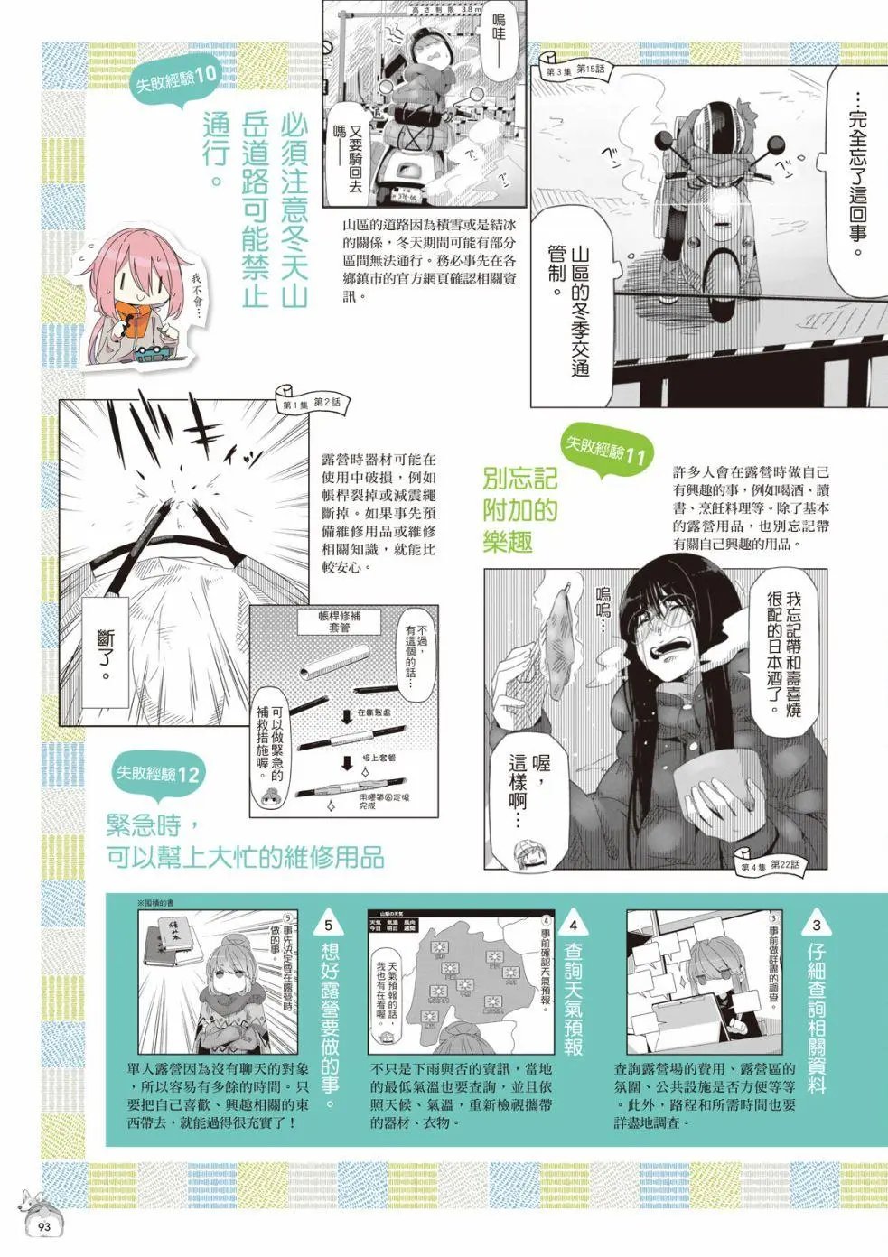 露营用品大全