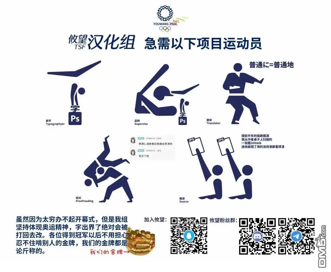 附录2