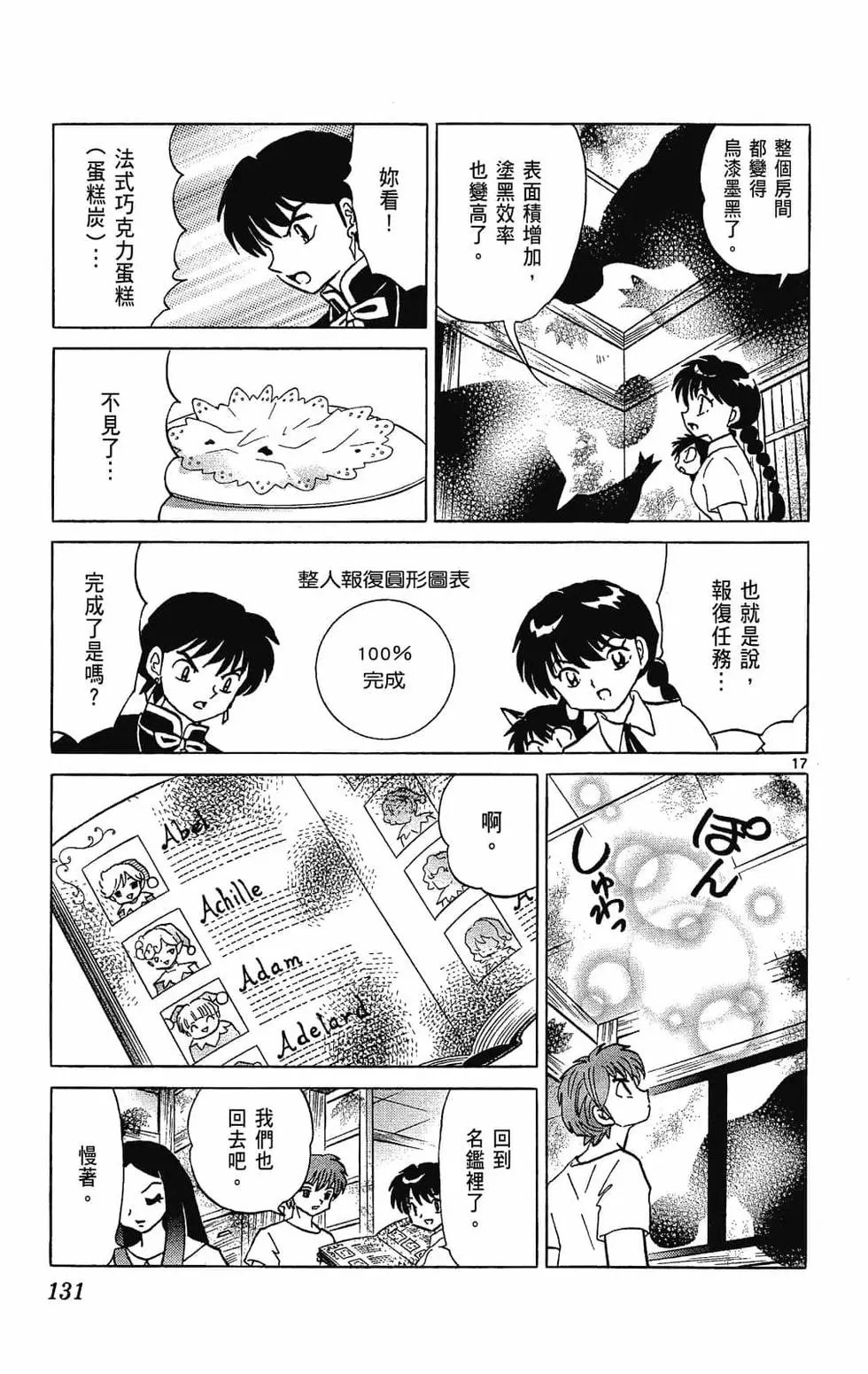 第25卷