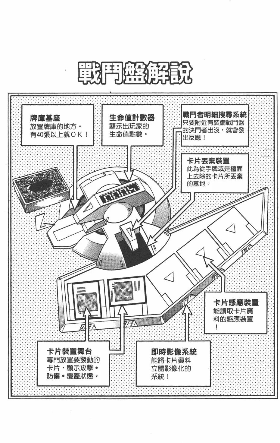 第19卷 魔术站