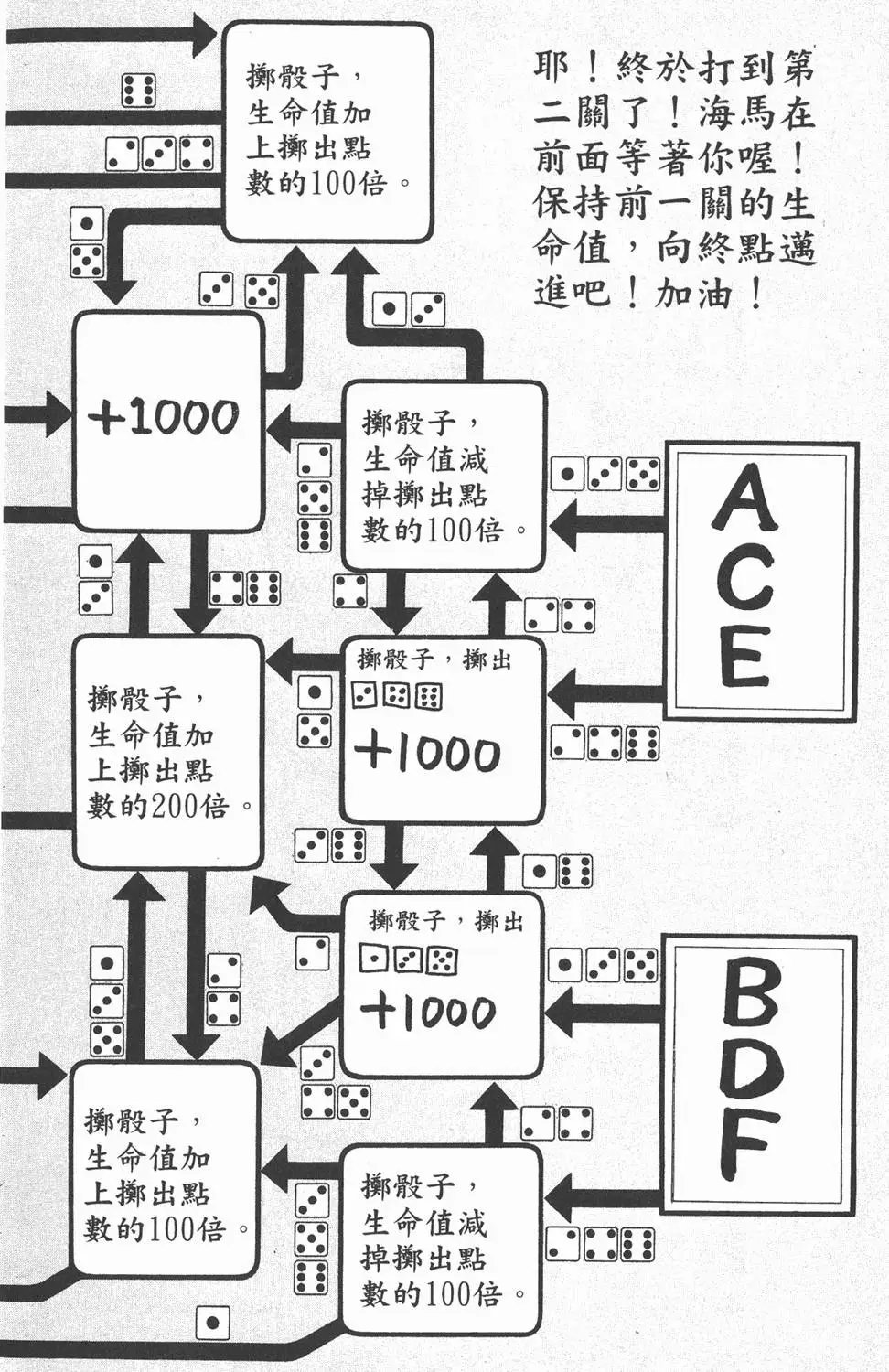 第03卷 太空怪兽蛋棋子