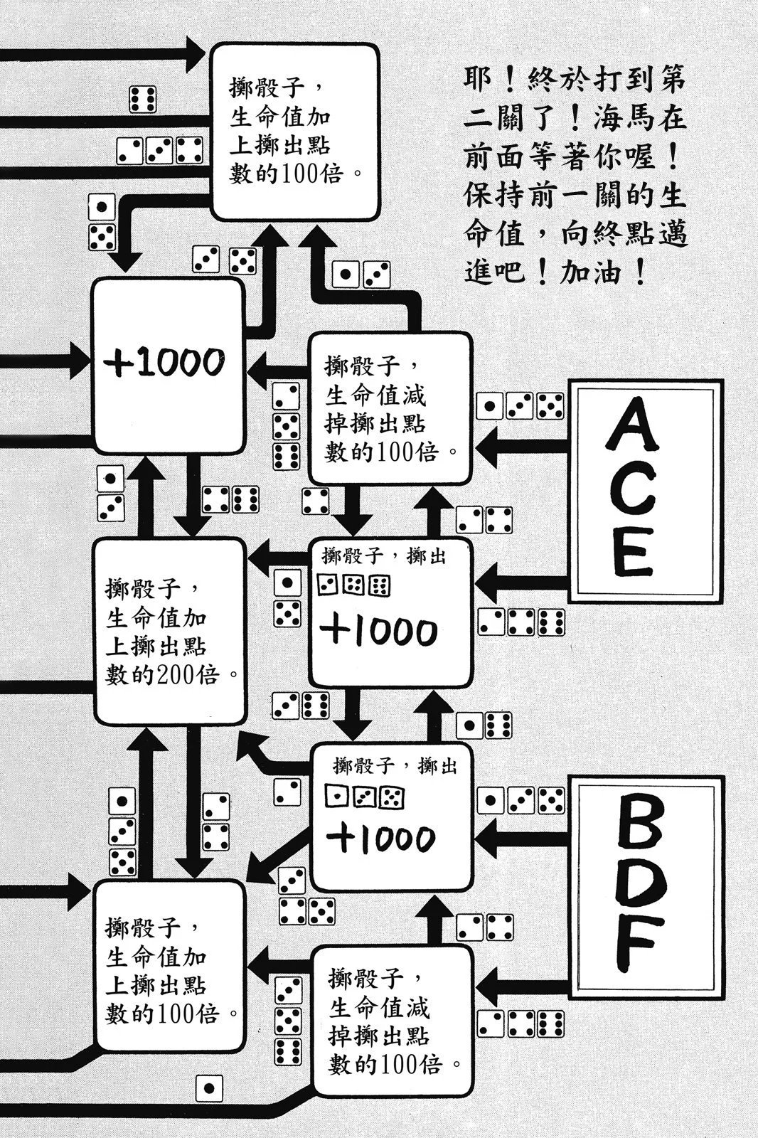 电子版03