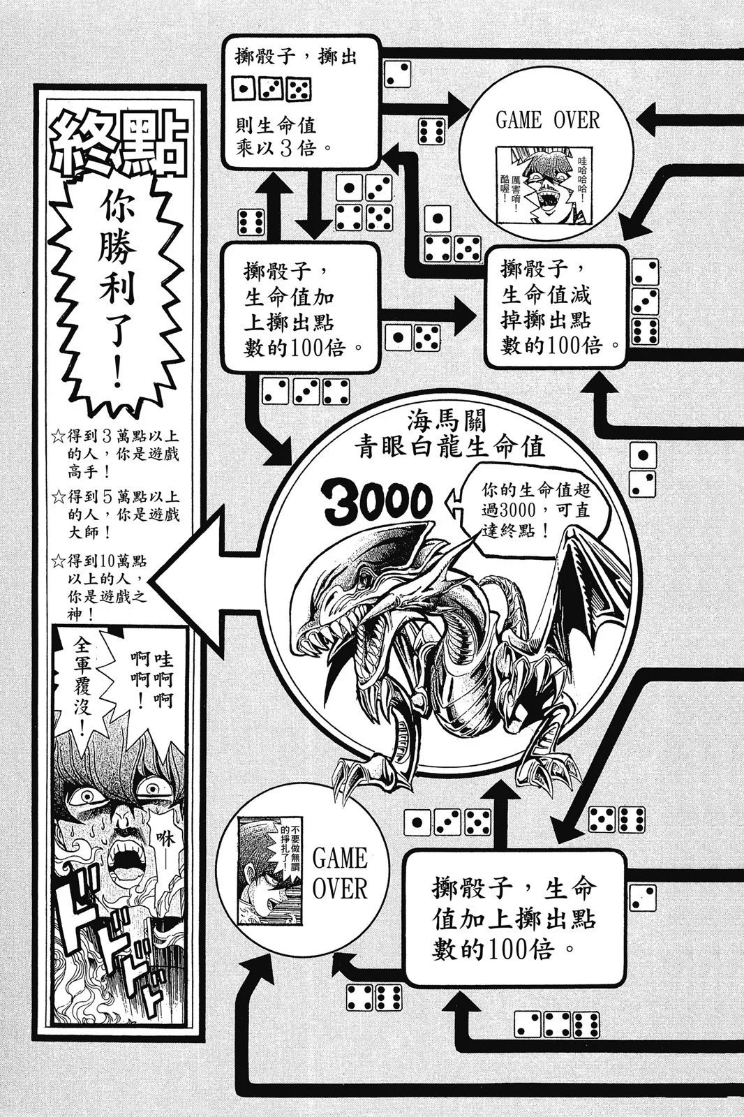 电子版03