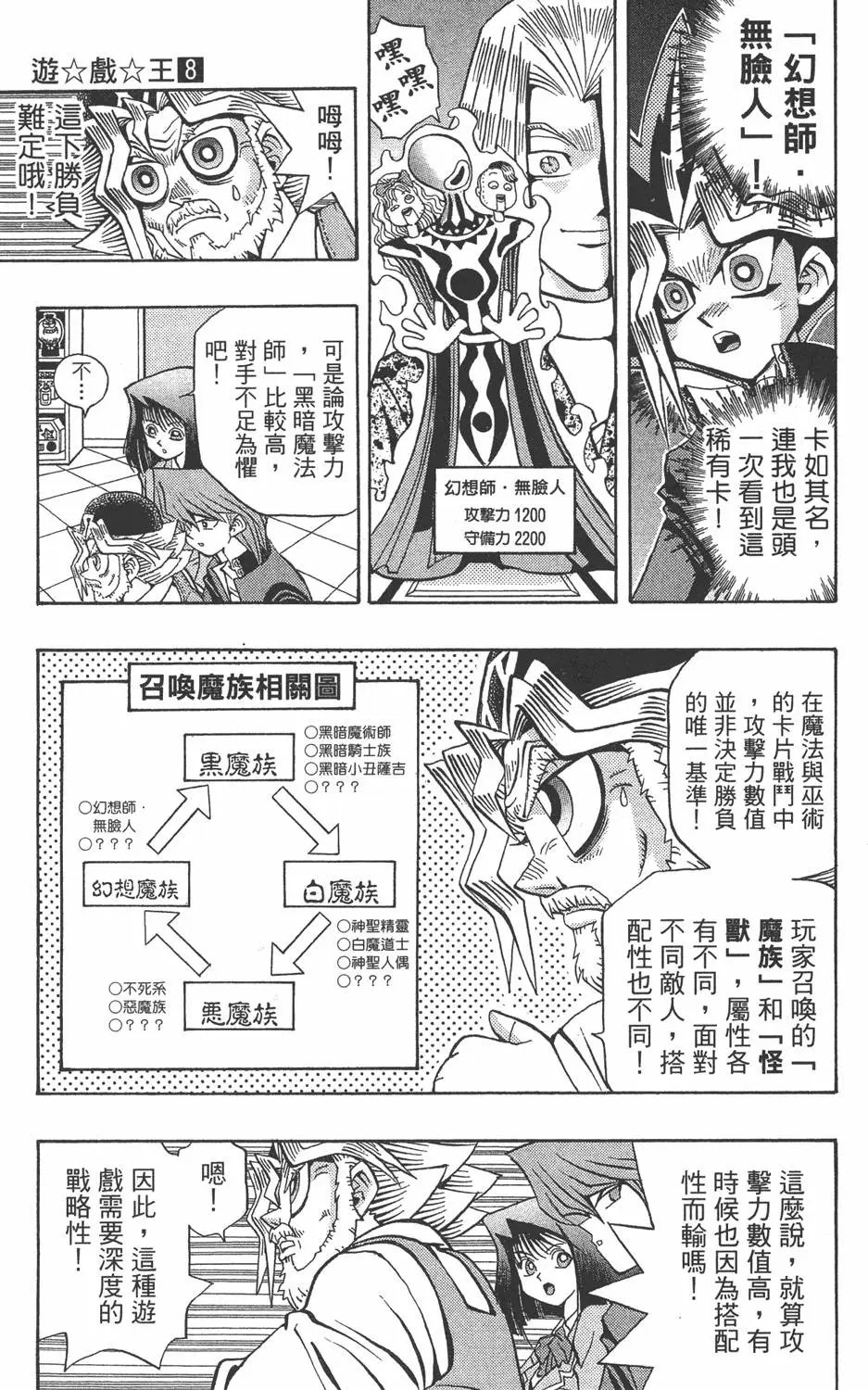 第08卷 决斗开始