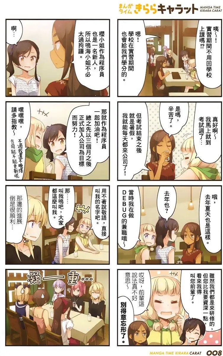 第54回