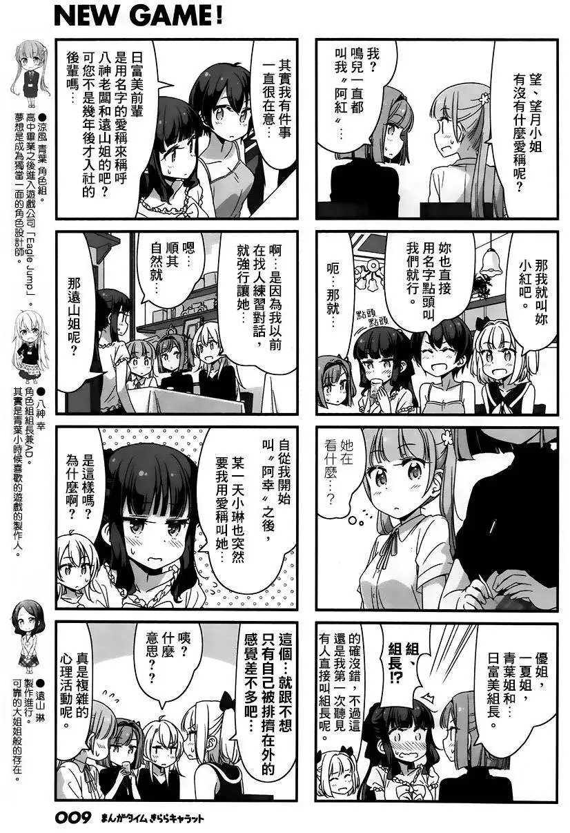 第54回