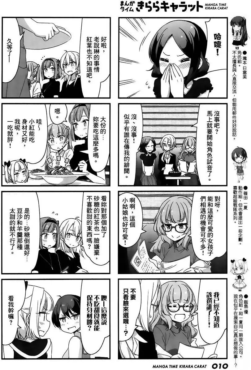 第54回