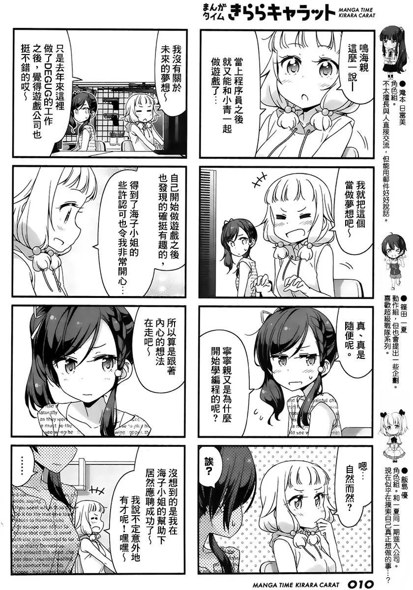 第55回