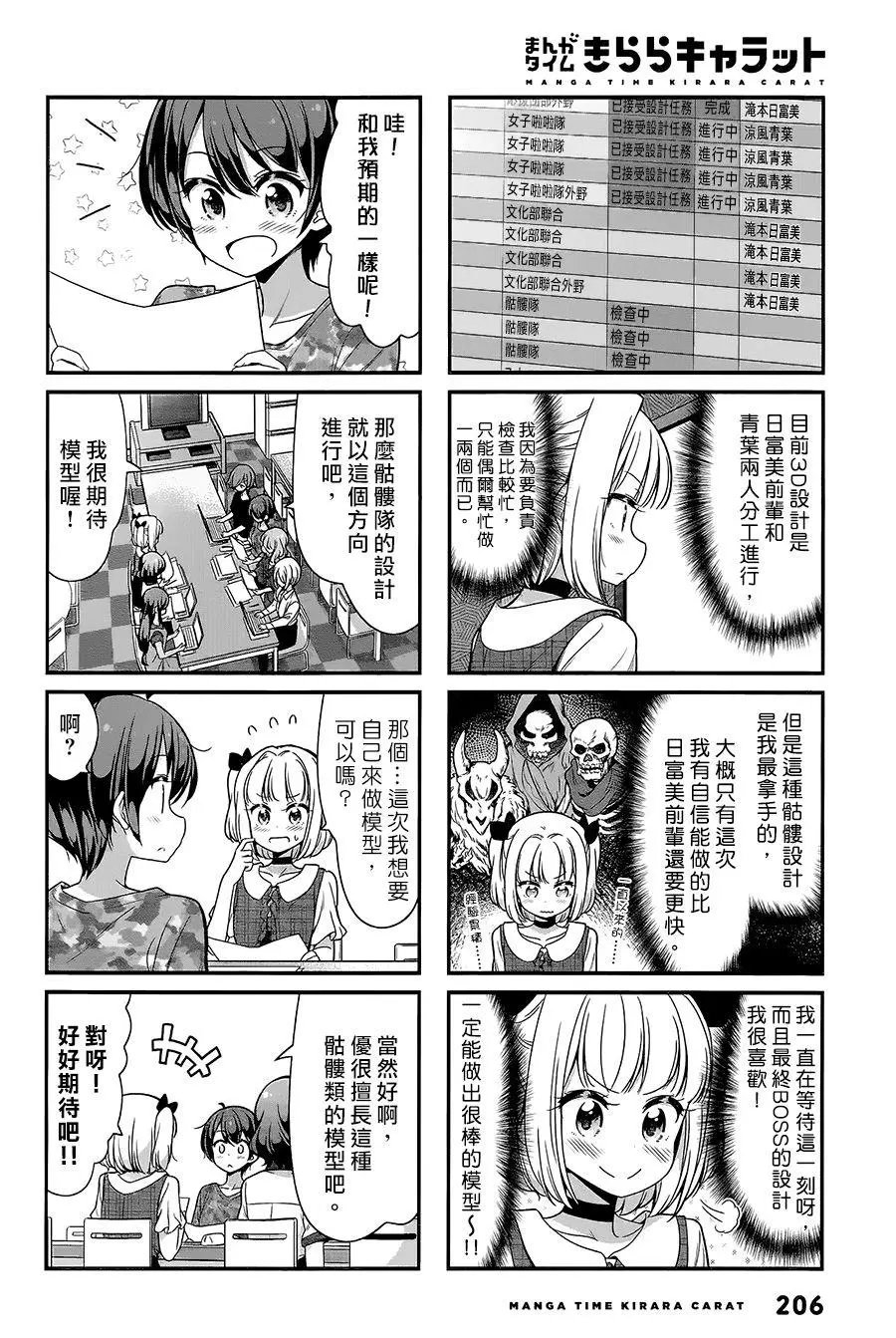 第94话