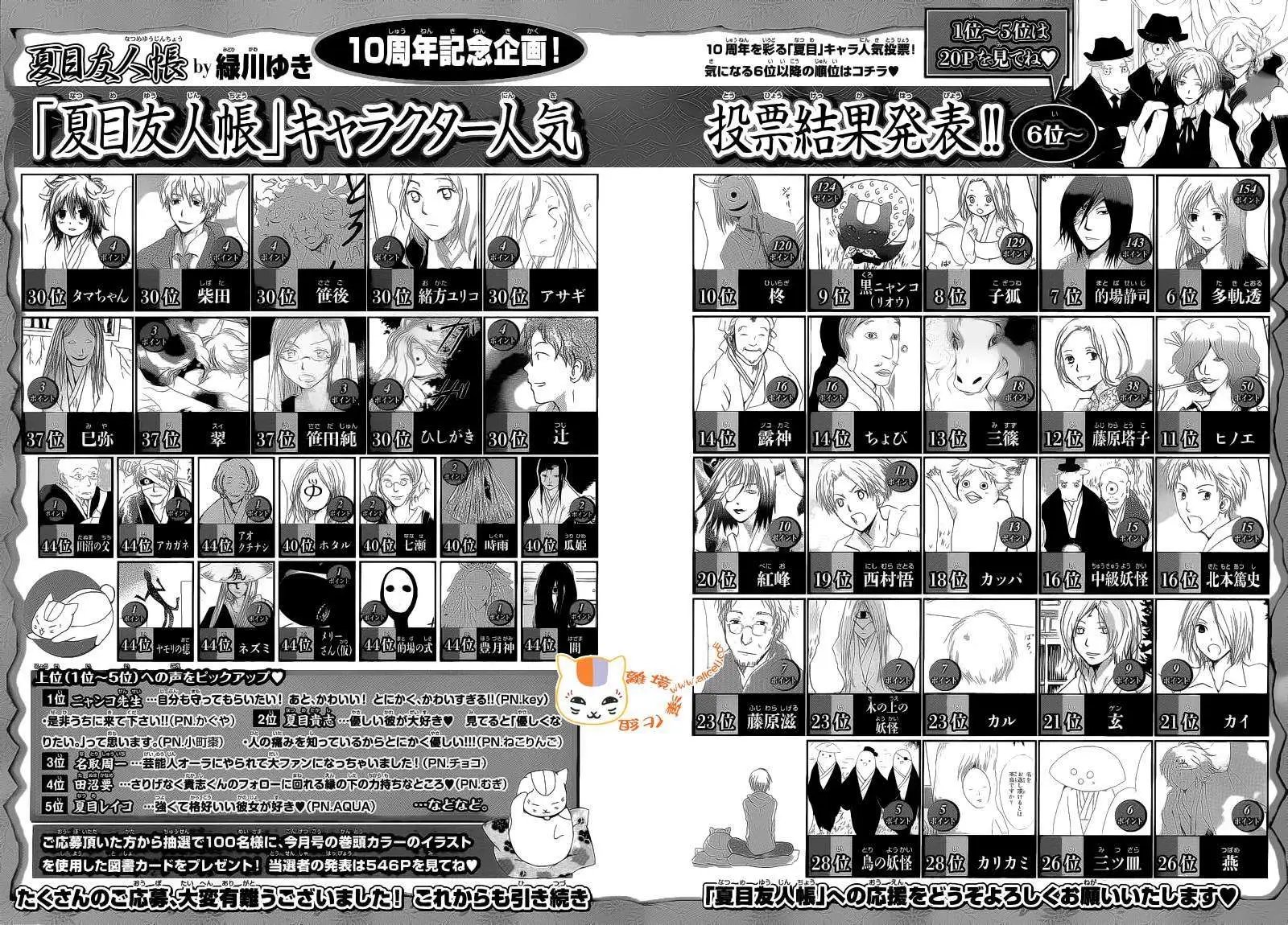 第074回