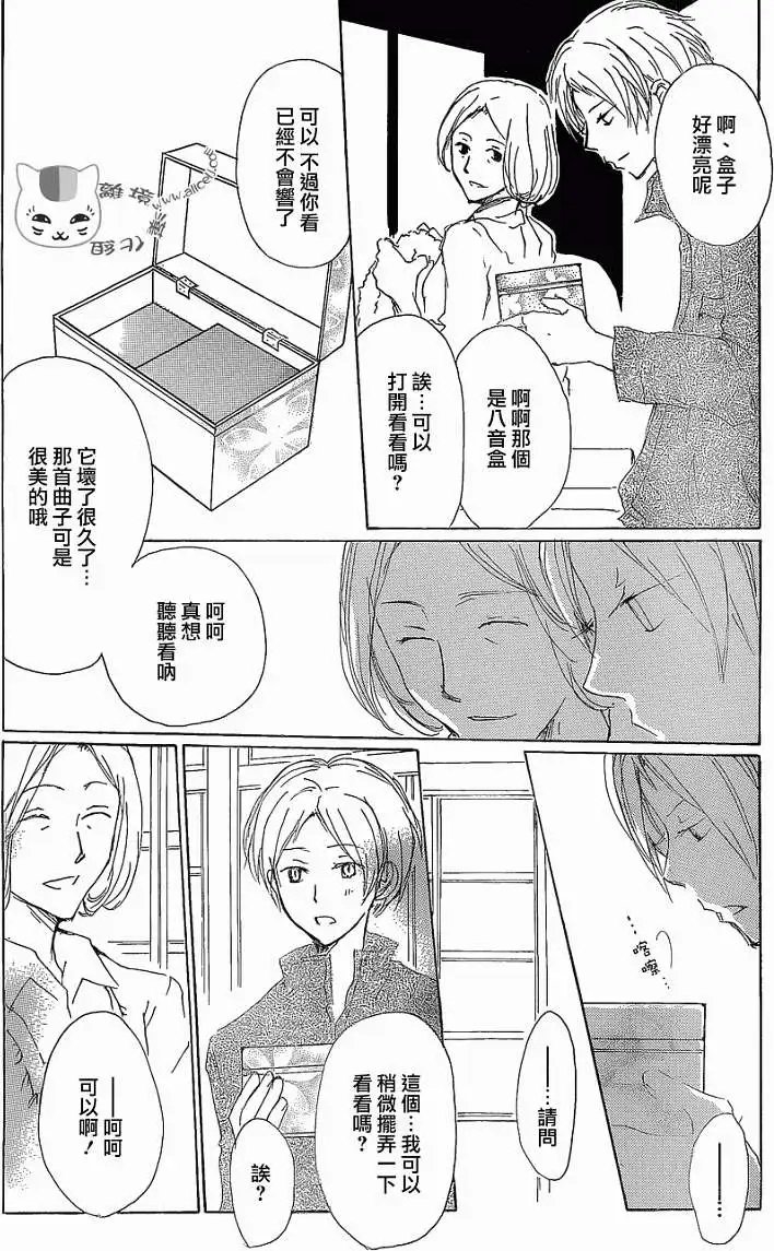 第77回