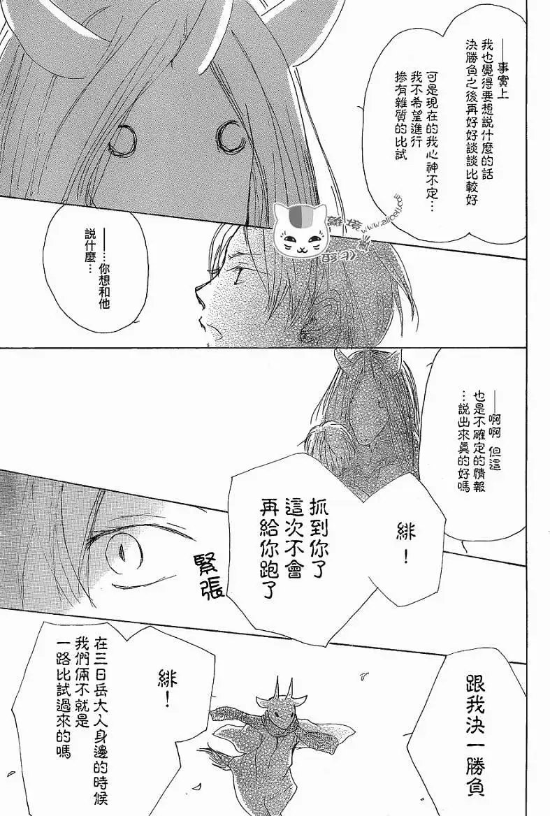 第77回