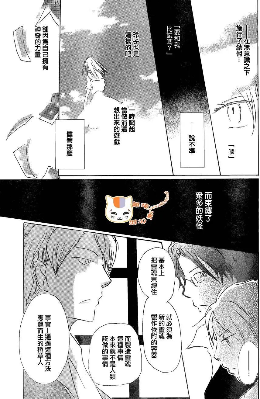 第87回