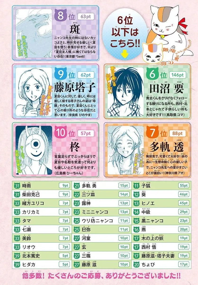 第107回