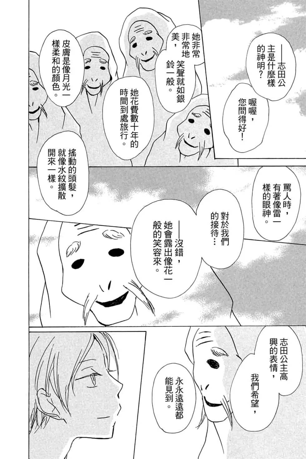 第20卷