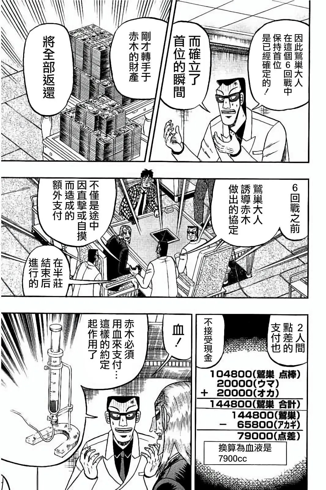 第259话