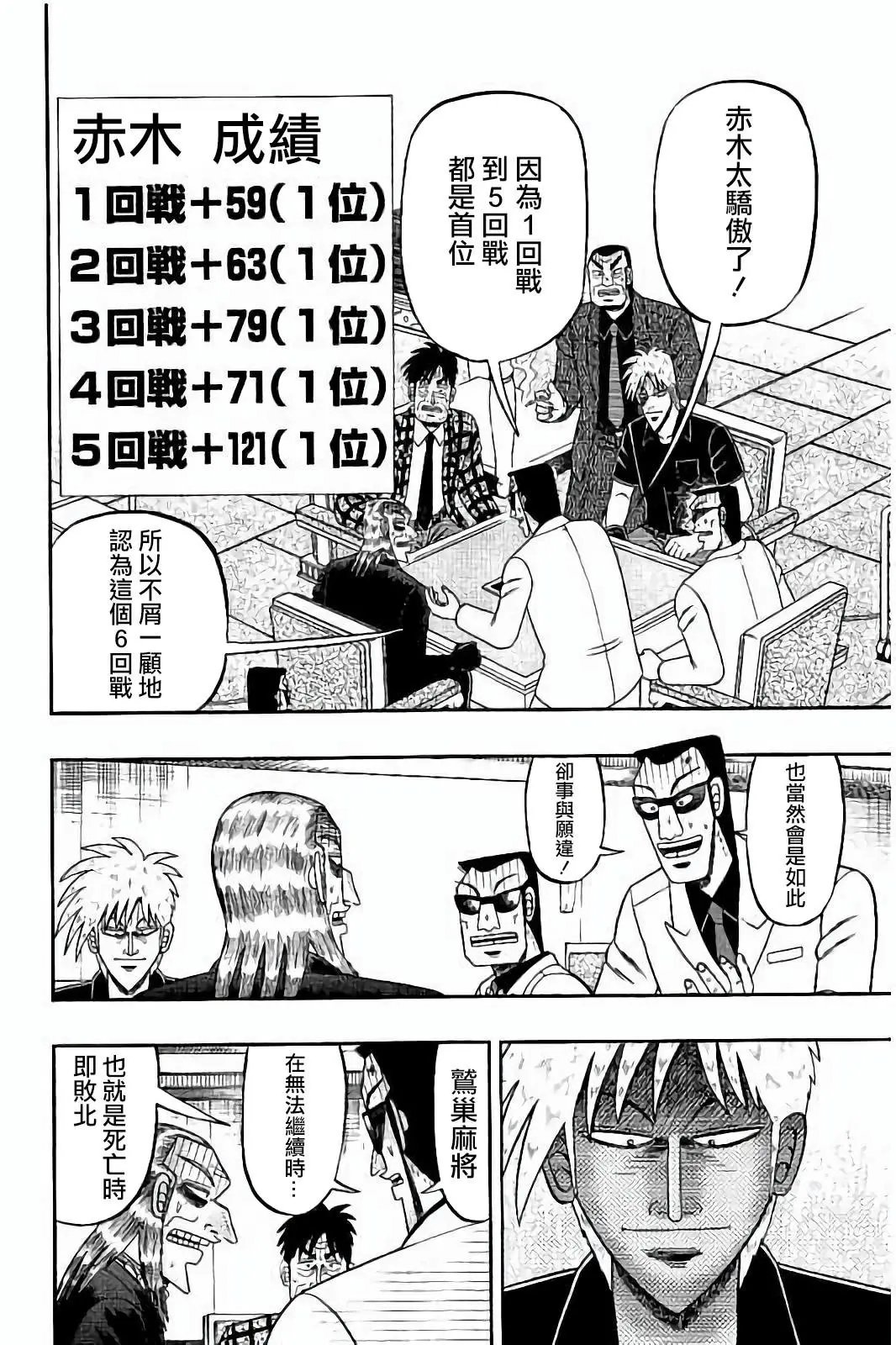 第259话