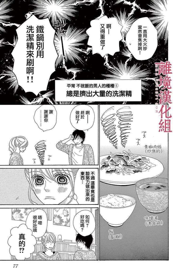 第15回