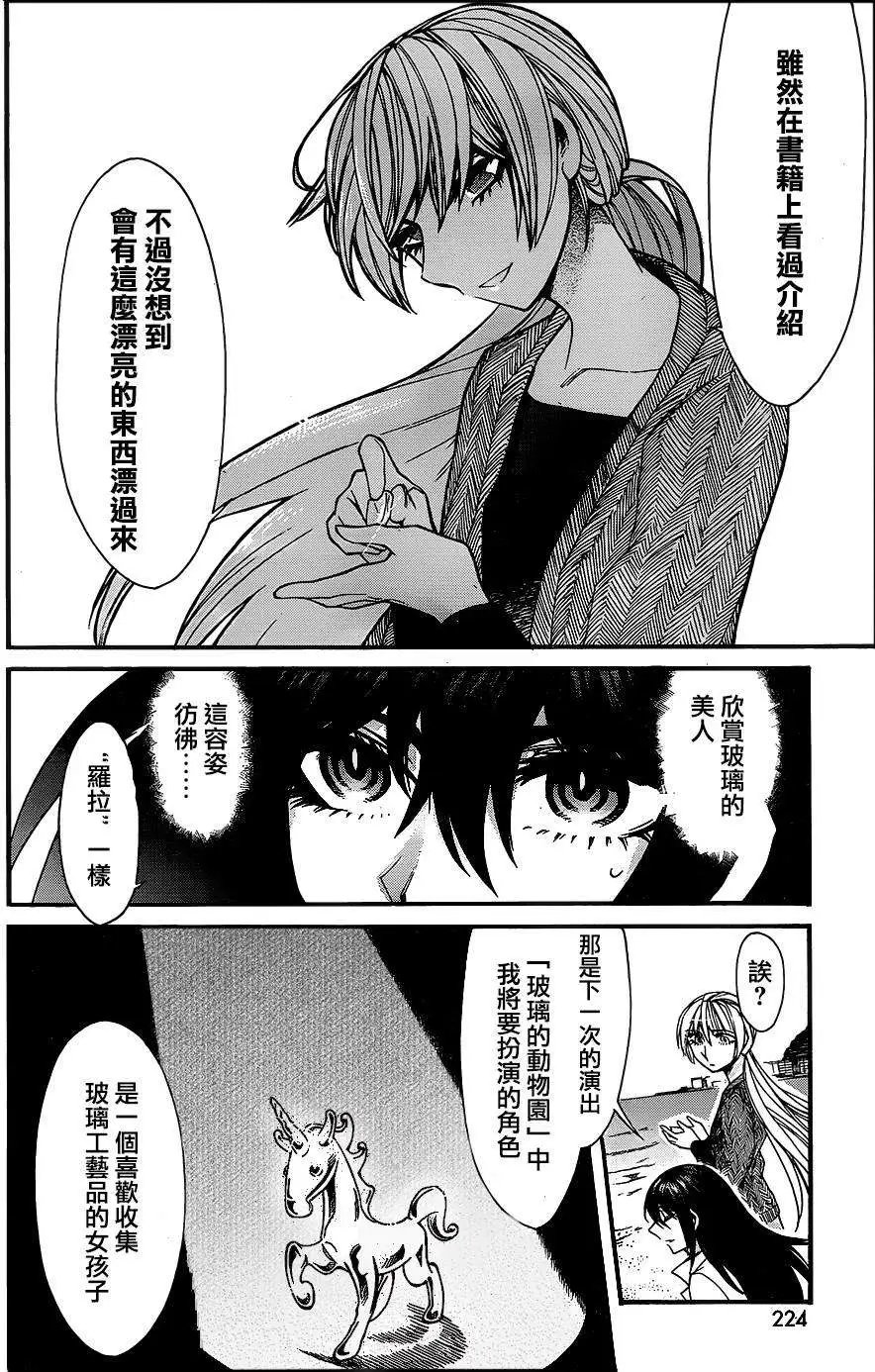 第35回