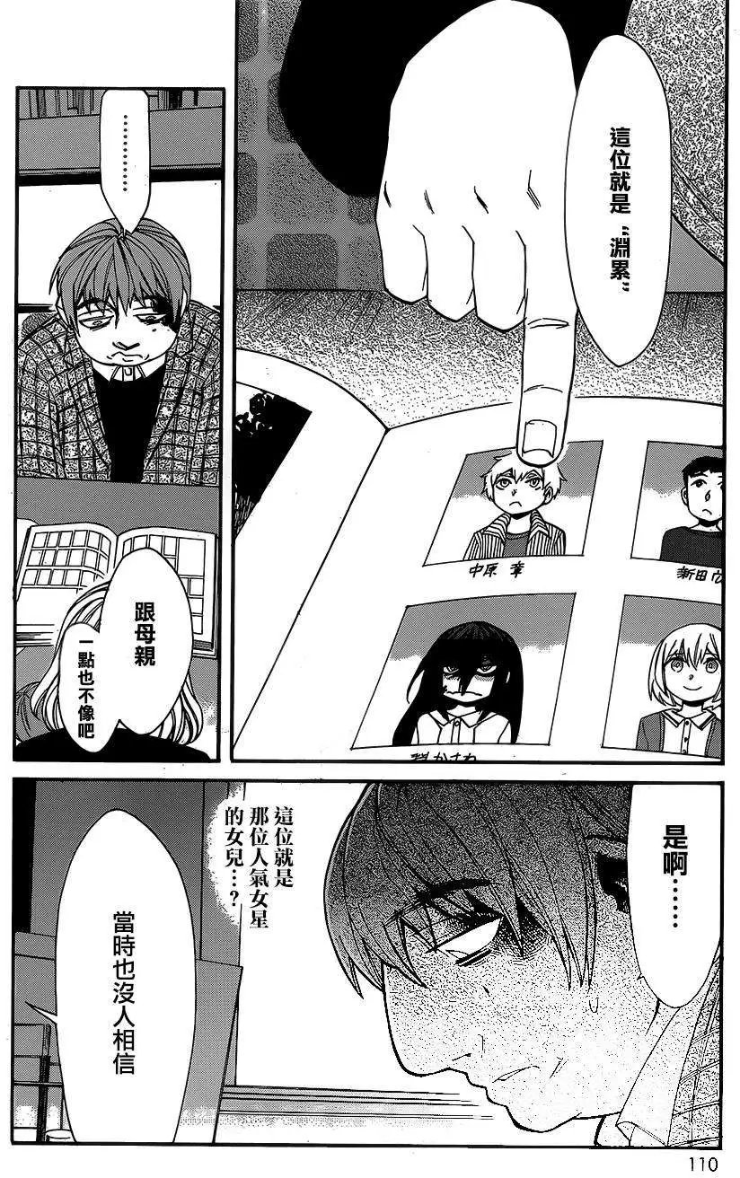 第36回
