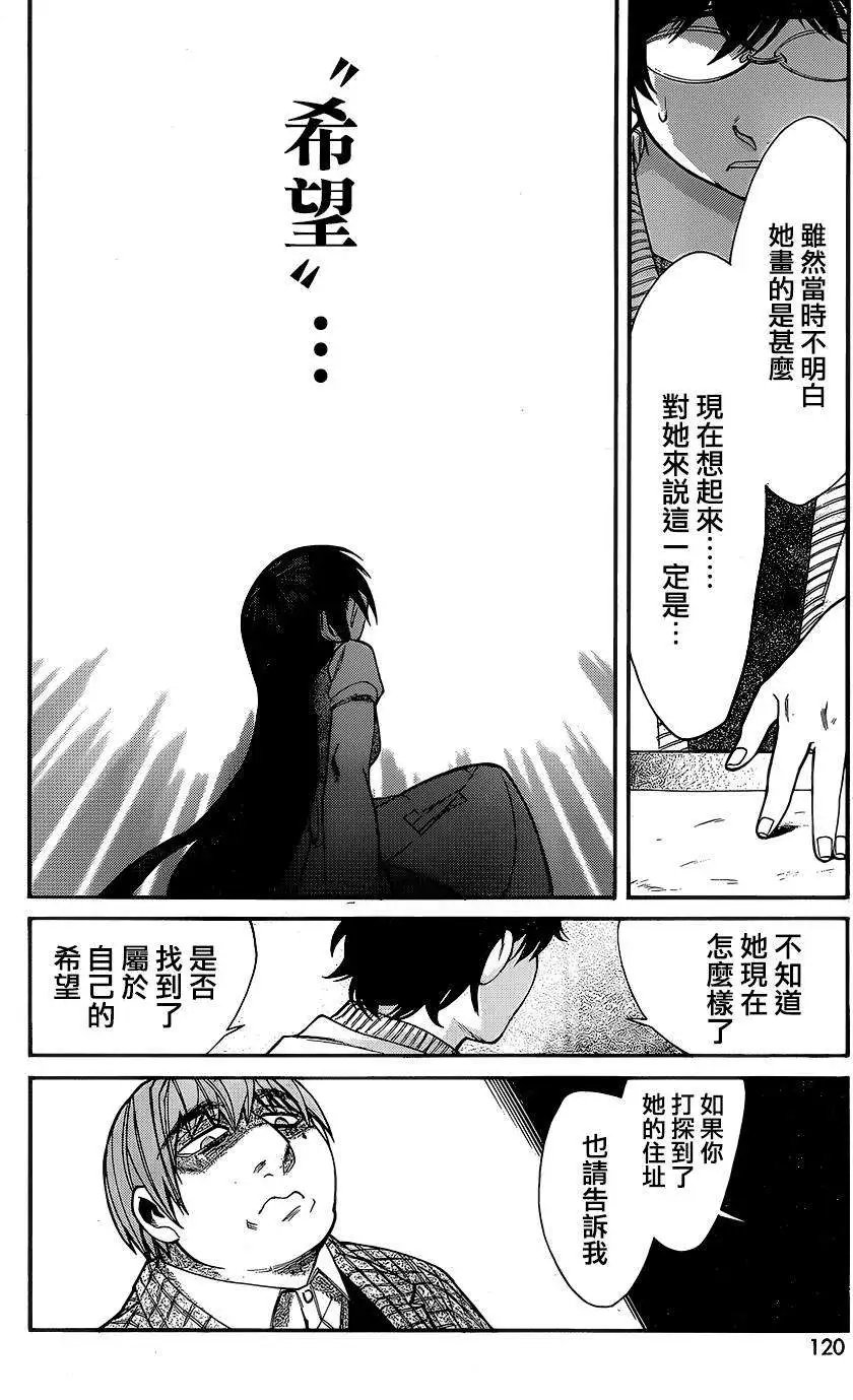 第36回
