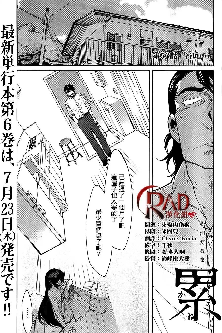 第53回