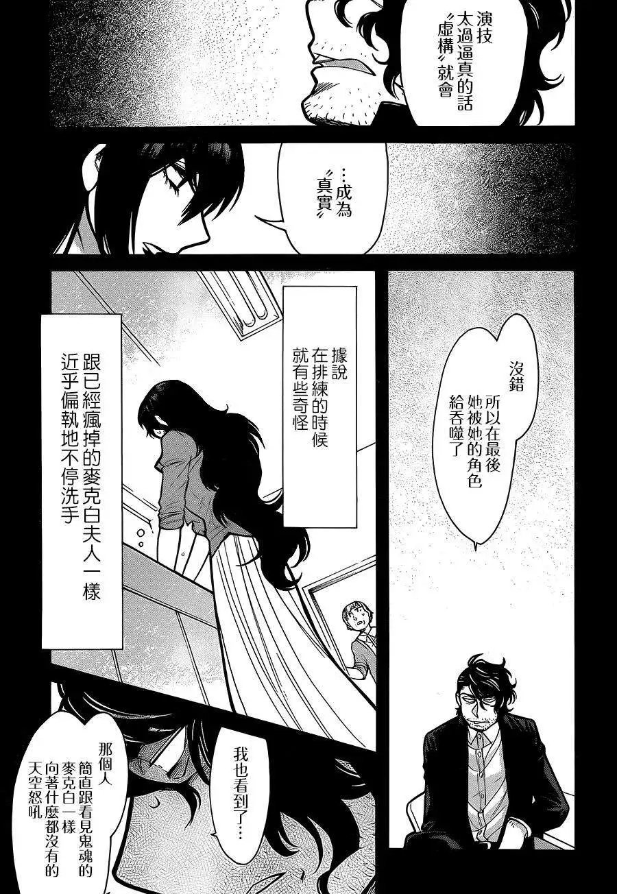 第63回