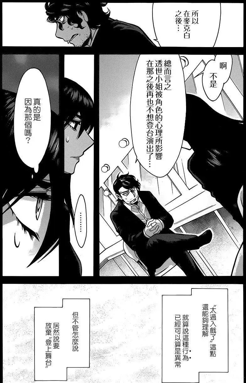 第63回