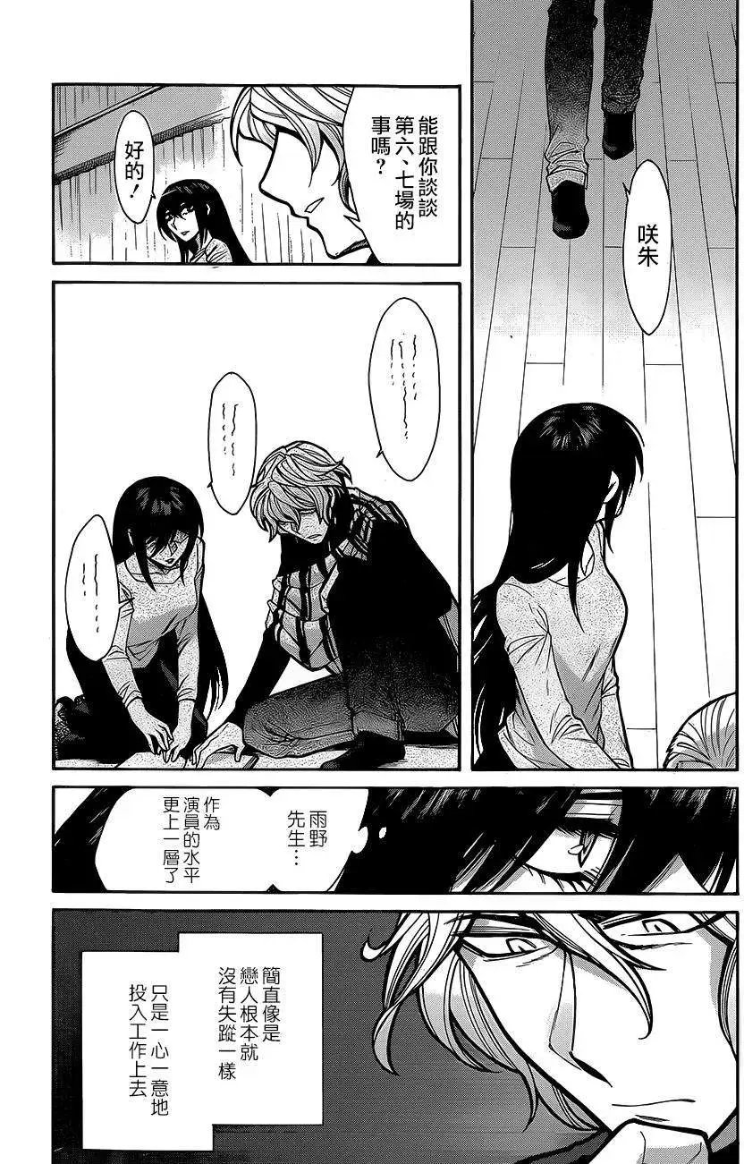 第63回