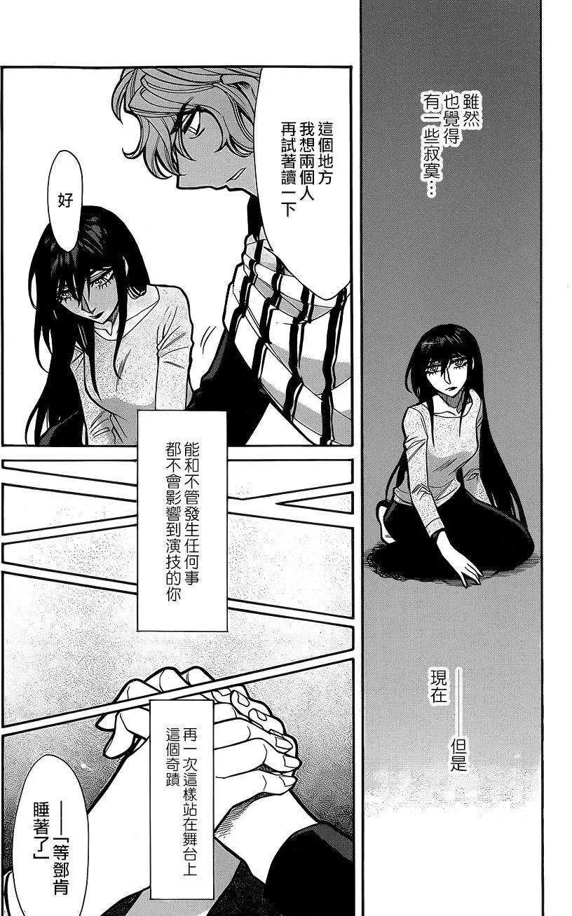 第63回