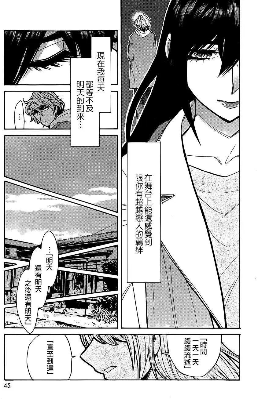第63回