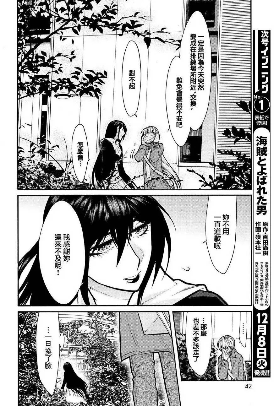 第64回