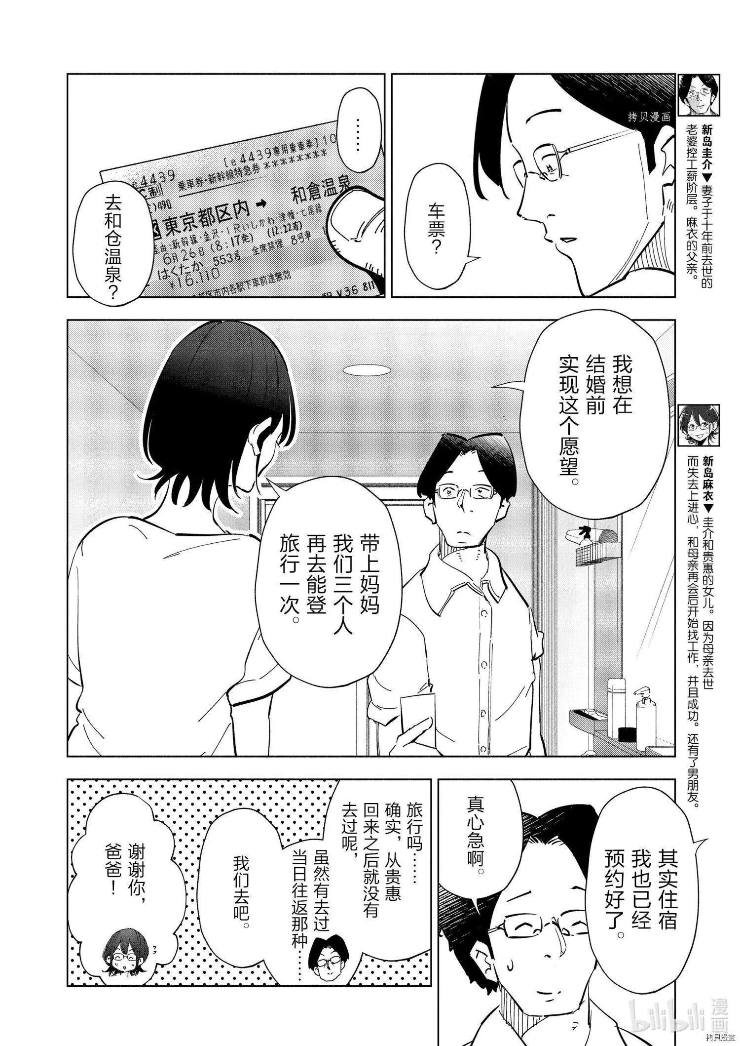 第87话