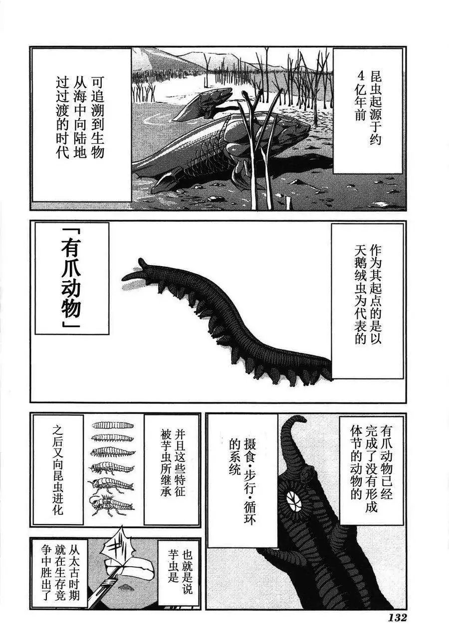 第22回