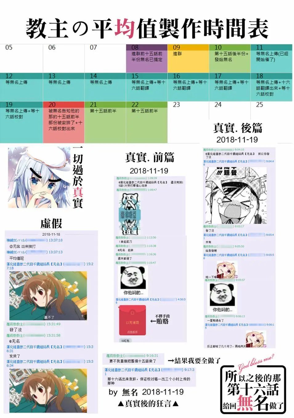 第15回
