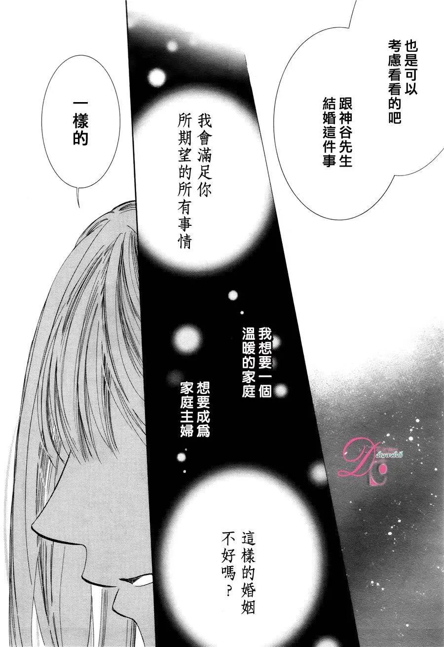 第15回