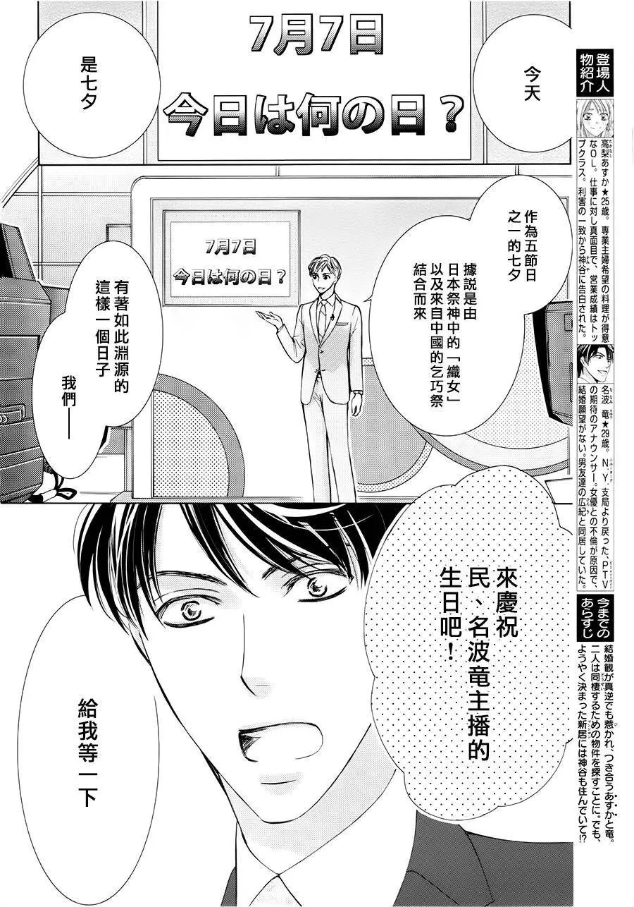 第29回
