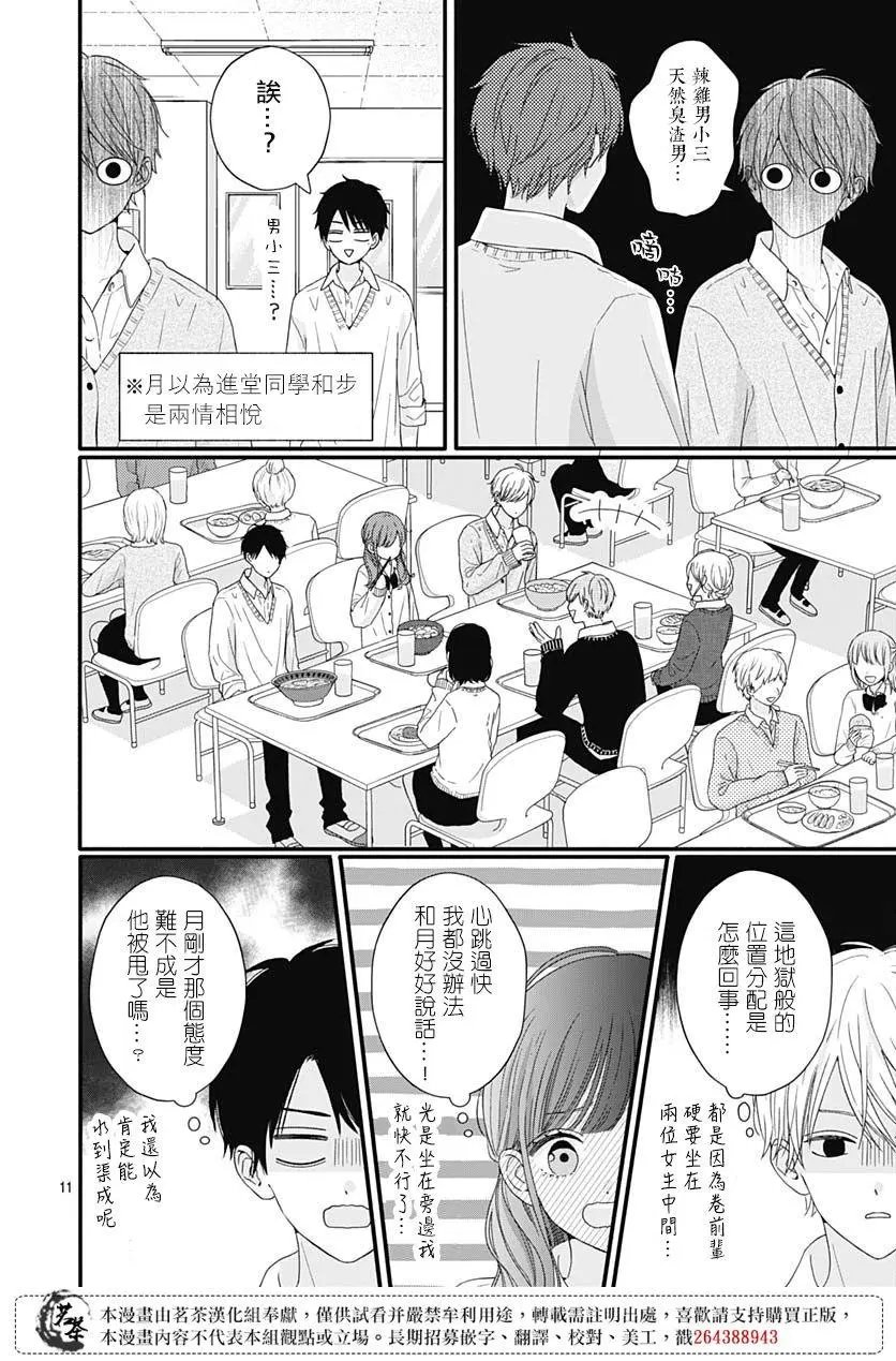 第64话