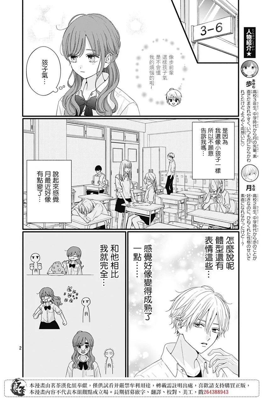 第87话