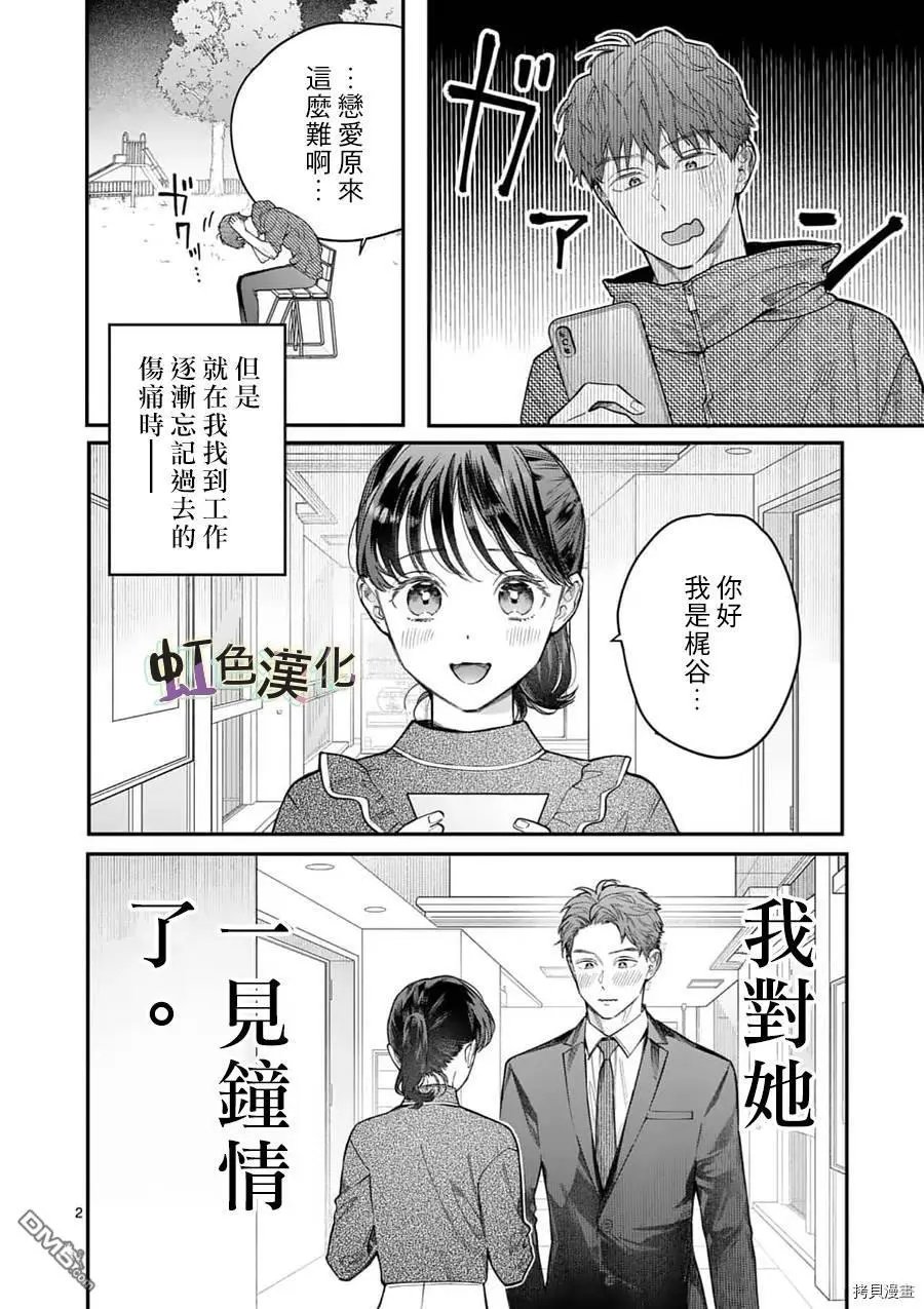 第20话 23岁的告白