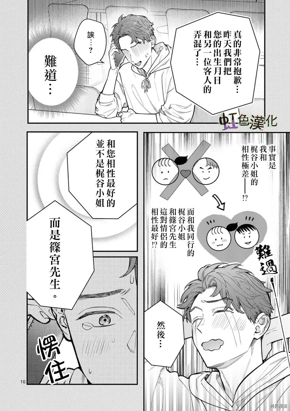 第28话