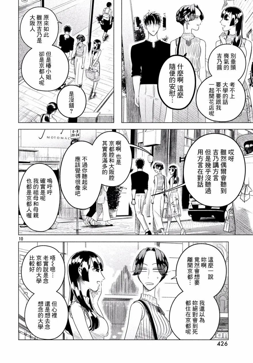 第12话前篇