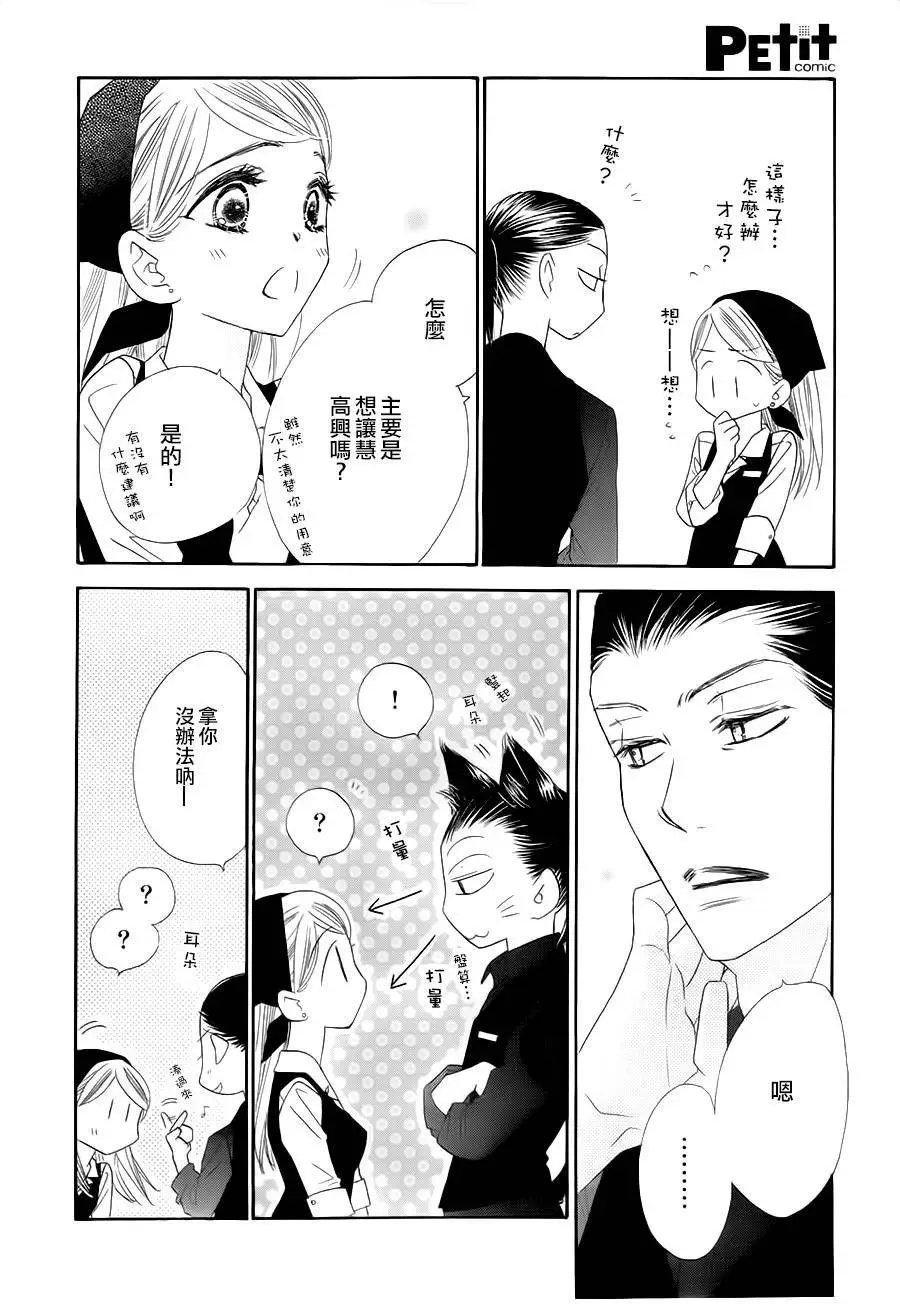 第15回