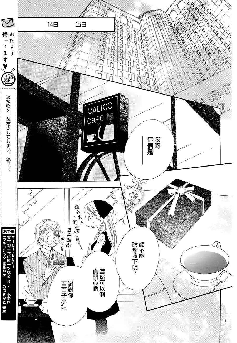 第15回