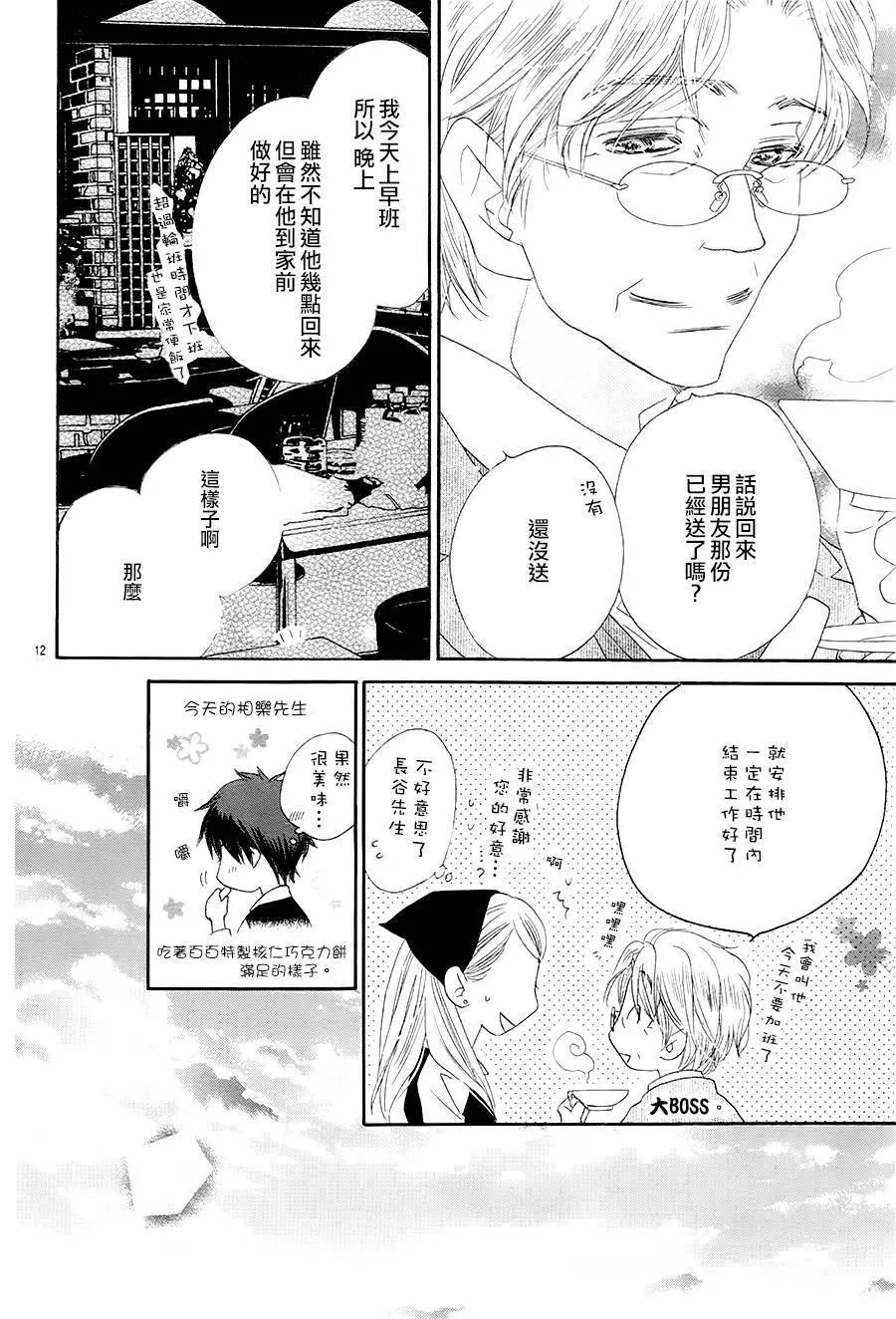 第15回
