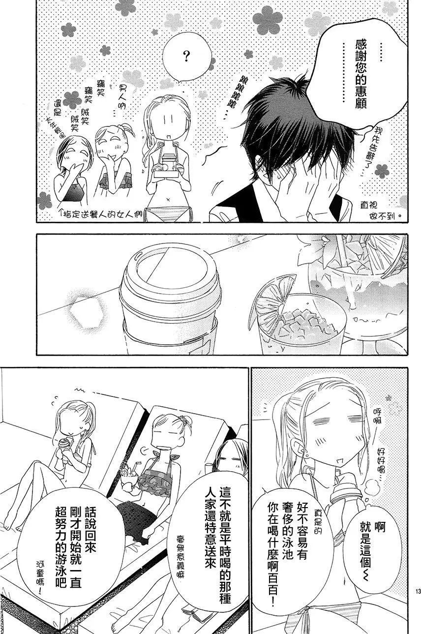 第19回