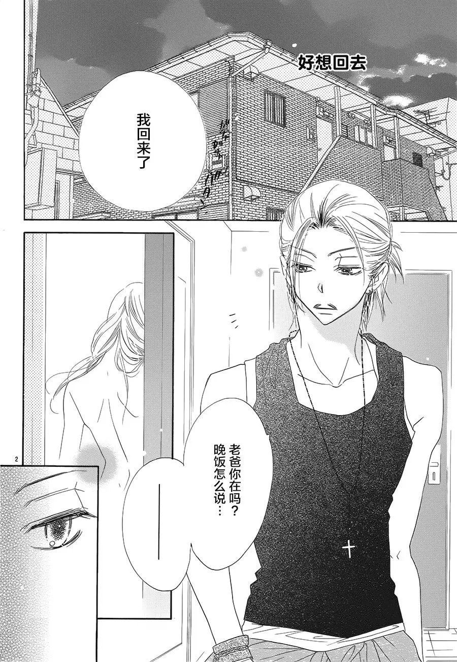 第20回